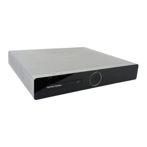 Harman Kardon HS 500 User manual Harman Kardon HS 500 User manual