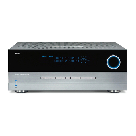 Harman Kardon Home Theater System user manual