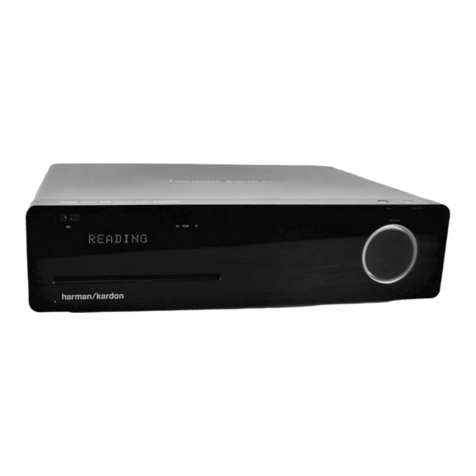 Harman Kardon HS 250 User manual Harman Kardon HS 250 User manual