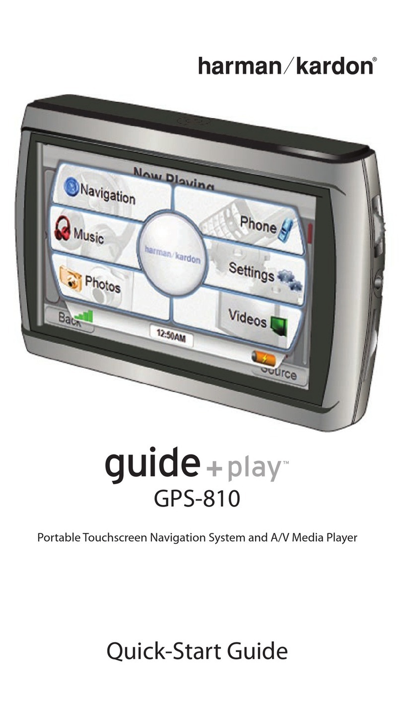 Harman Kardon GPS-810 quick start guide