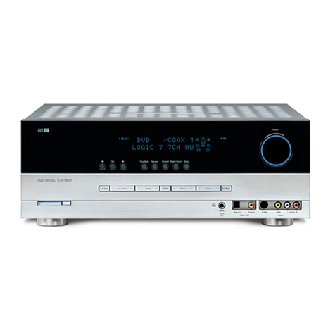 Harman Kardon AVR 247 User manual