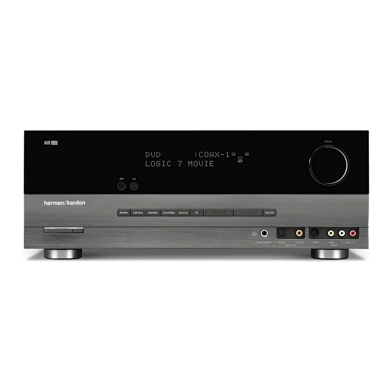 Harman Kardon AVR 254 User manual