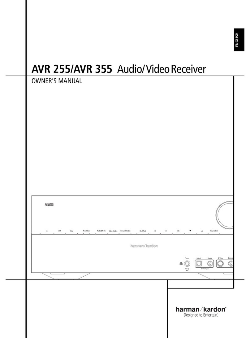Harman Kardon BRUKSANVISNING AVR 355 User manual