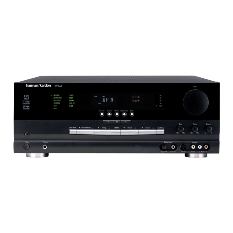 Harman Kardon AVR 225 User manual
