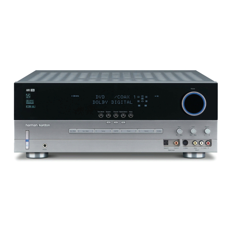 Harman Kardon AVR 135 User manual