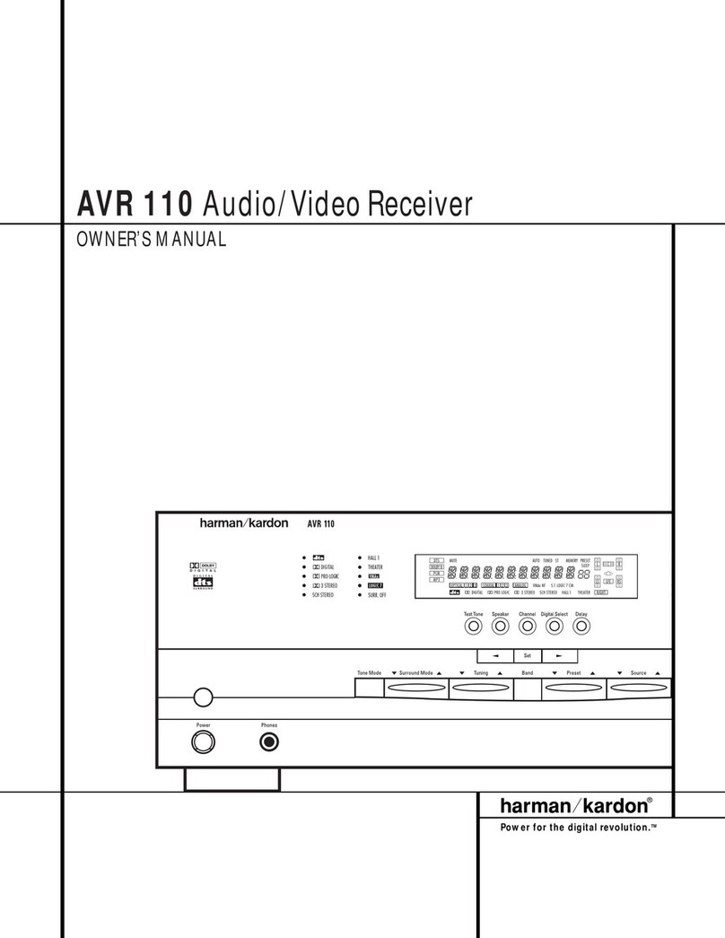 Harman Kardon AVR 110 User manual
