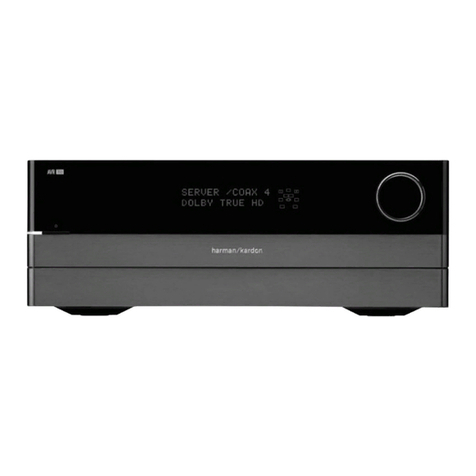 Harman Kardon 660 owner's manual