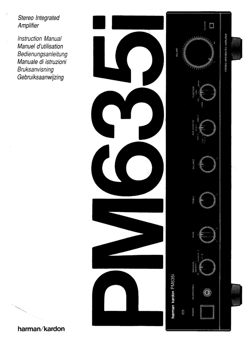 Harman Kardon PM635I instruction manual