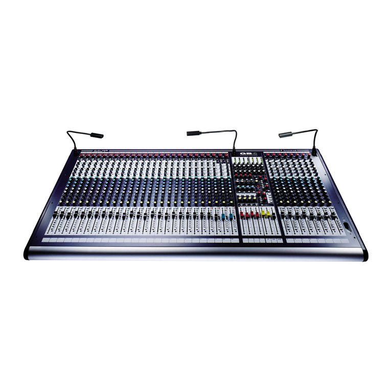 SoundCraft GB4 User manual