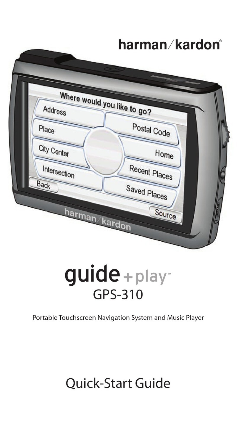 Harman Kardon AVR 310 quick start guide