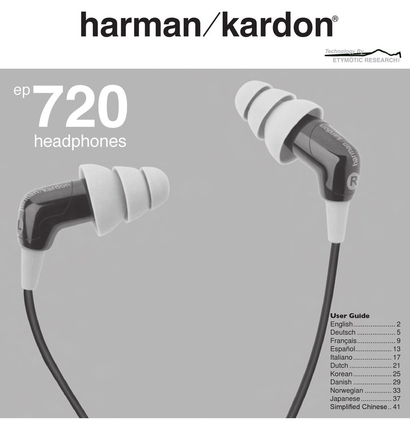Harman Kardon EP 720 user guide