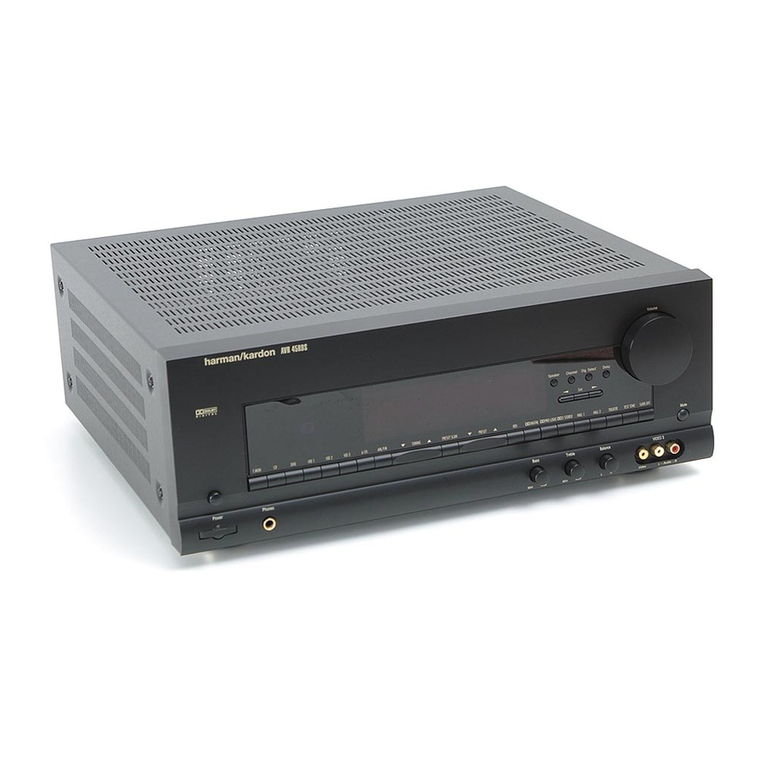 Harman Kardon AVR45 User manual