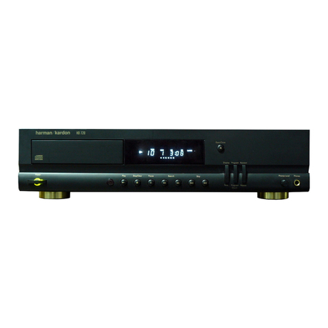 Harman Kardon HD720 owner's manual