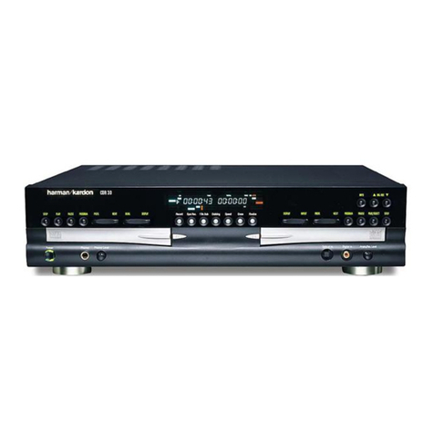 Harman Kardon CDR 30 User manual Harman Kardon CDR 30 User manual
