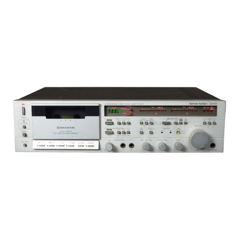Harman Kardon CD401 User manual