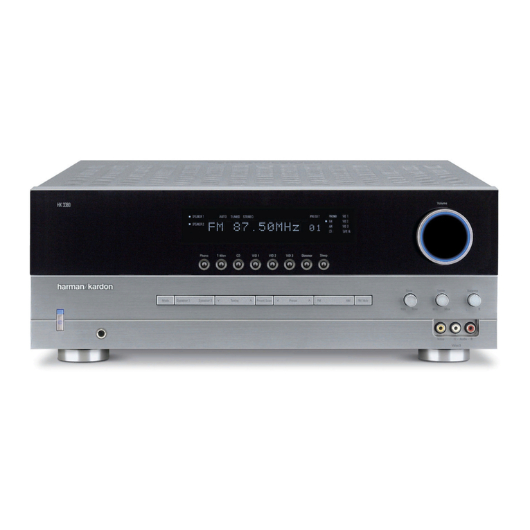 Harman Kardon HK 3380 owner's manual