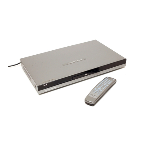 Harman Kardon DVD 37 User manual