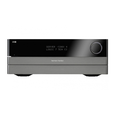 Harman Kardon BRUKSANVISNING AVR 255 User manual