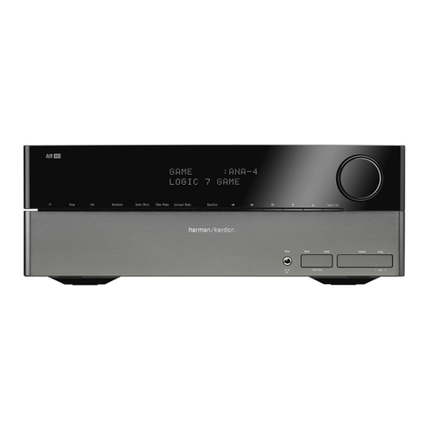 Harman Kardon HARMAN/KARDON AVR 460 owner's manual