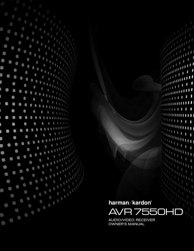 Harman Kardon AVR 7550HD User manual