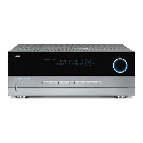 Harman Kardon AVR 745 User manual