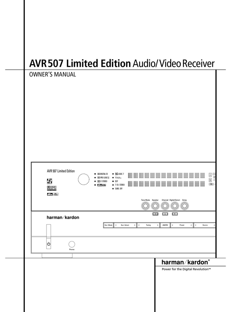 Harman Kardon AVR 507 Limited Edition owner's manual