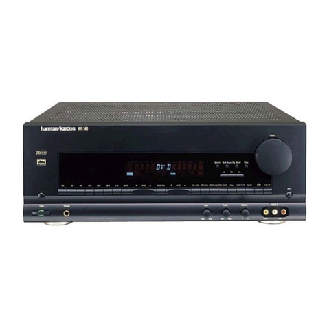 Harman Kardon AVR5 User manual