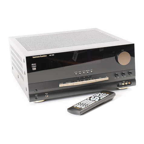 Harman Kardon AVR 7000 User manual