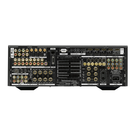 Harman Kardon AVR 660 owner's manual