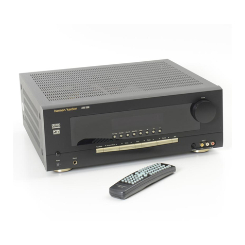 Harman Kardon AVR1550 owner's manual
