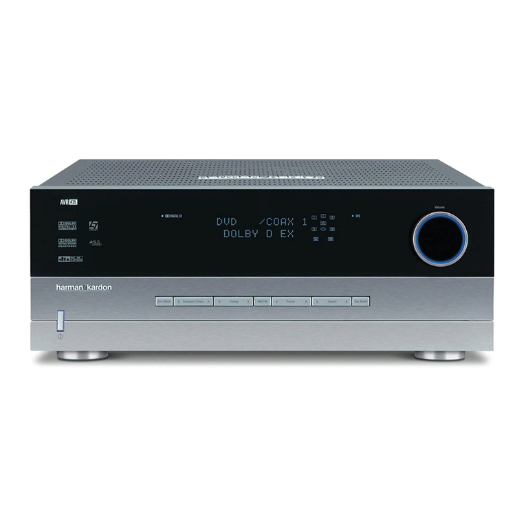Harman Kardon AVR 435 User manual