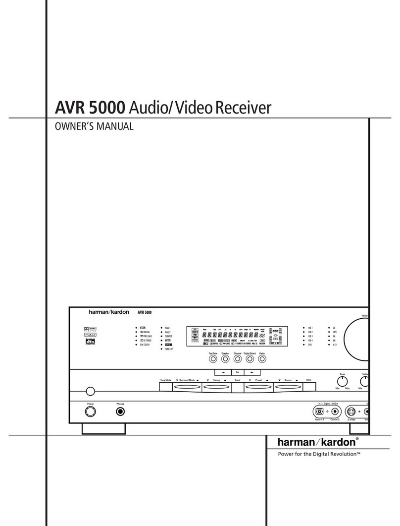 Harman Kardon AVR 5000 owner's manual