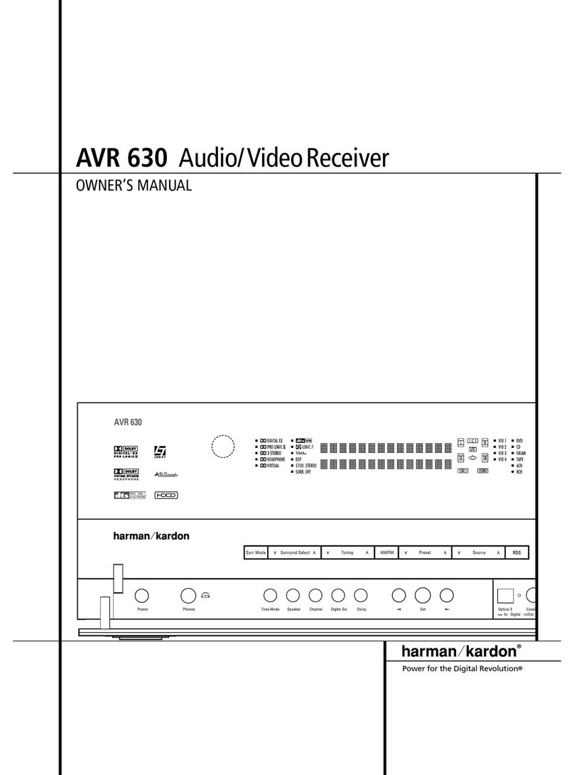 Harman Kardon AVR 630 User manual Harman Kardon AVR 630 User manual