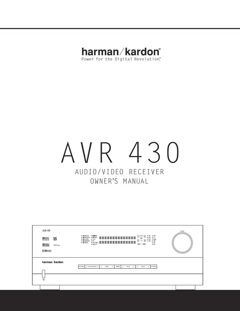 Harman Kardon AVR 430 User manual