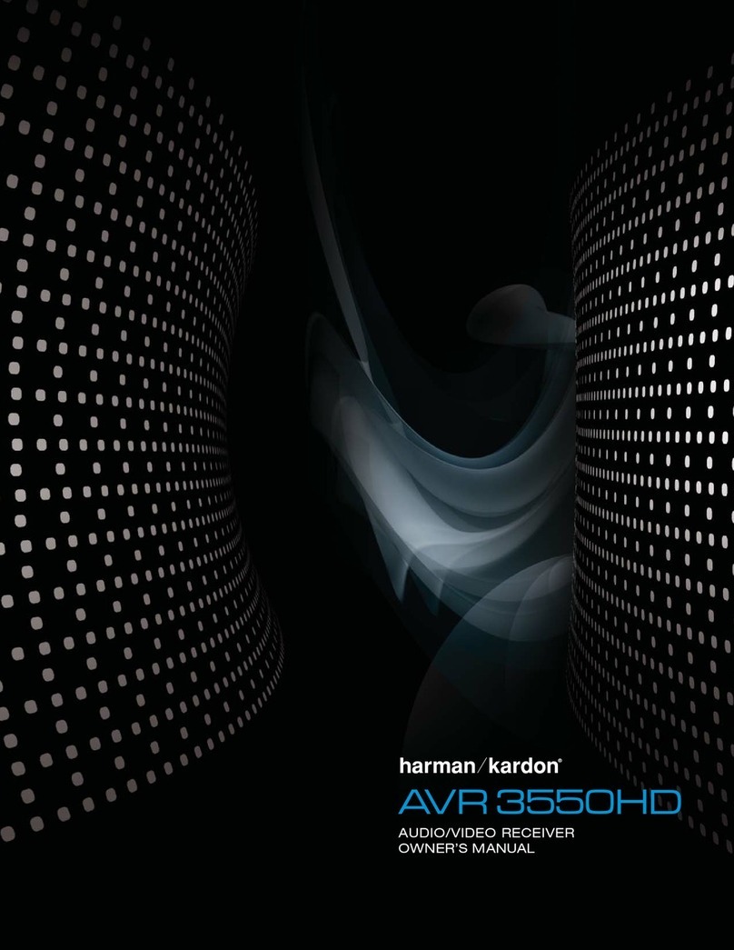 Harman Kardon AVR 3550HD User manual