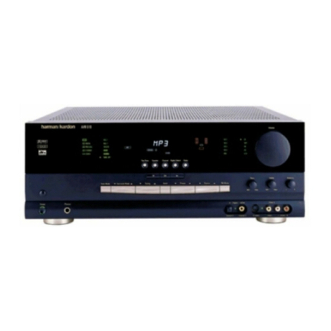 Harman Kardon AVR 510 User manual