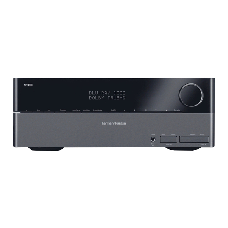 Harman Kardon AVR 3600 User manual