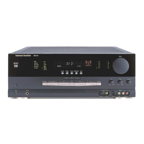 Harman Kardon AVR 310 User manual