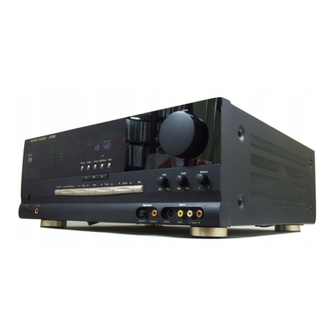 Harman Kardon AVR 3000 User manual