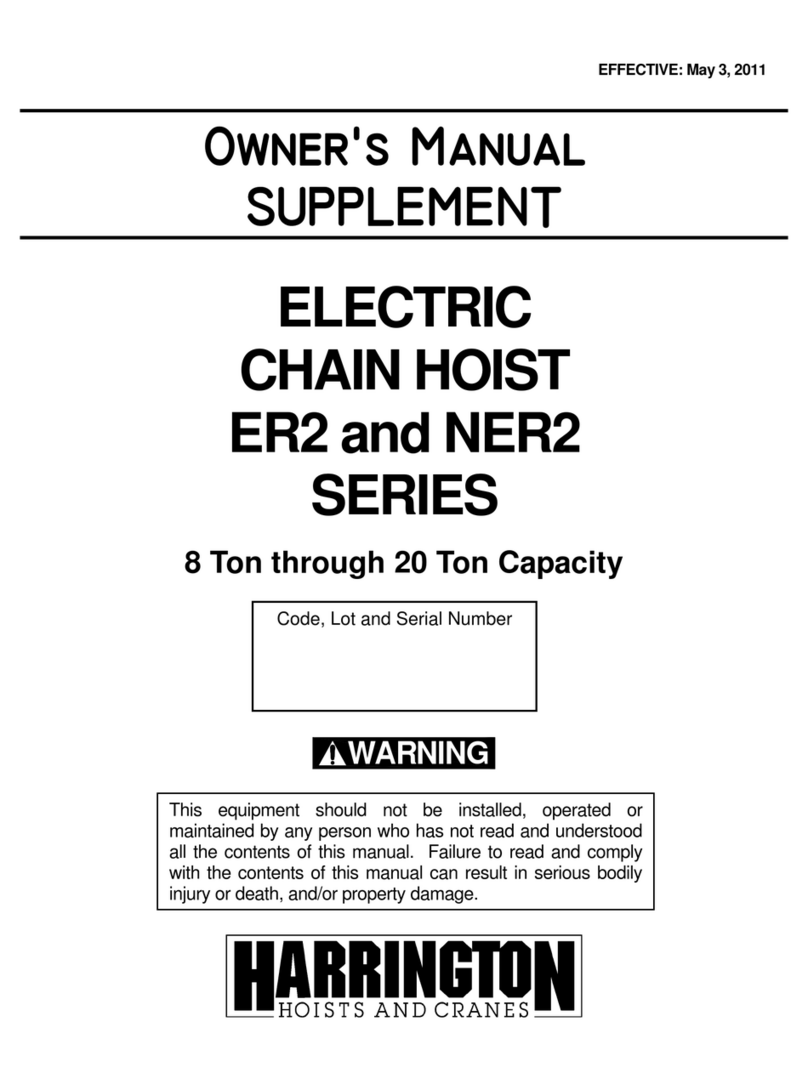 Harrington Hoists ER2 Series Configuration guide