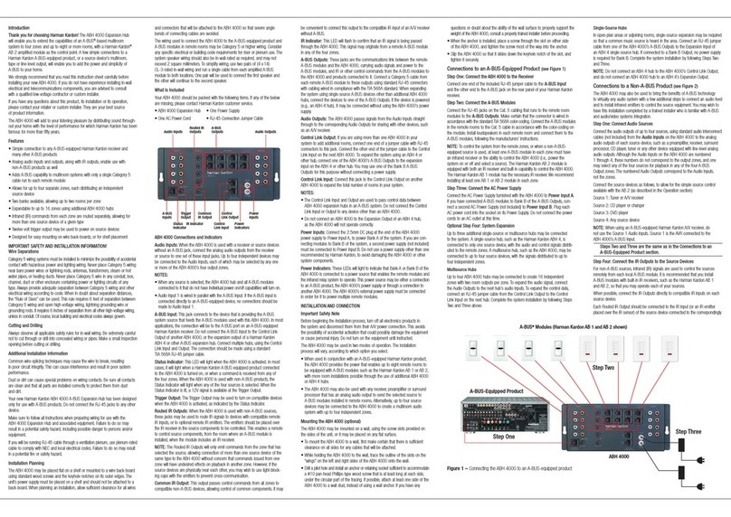 Harman Kardon ABH 4000 user manual