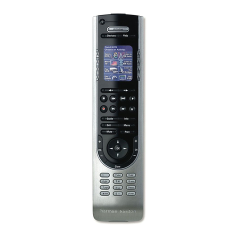 Harman Kardon TAKE CONTROL TC30 User manual
