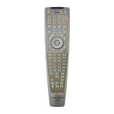 Harman Kardon RCP 2 User manual