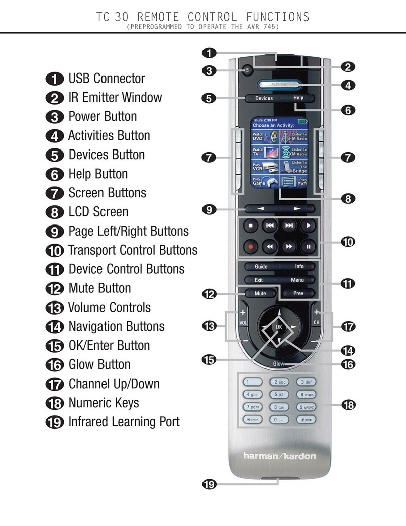 Harman Kardon TAKE CONTROL TC30 Instruction and safety manual