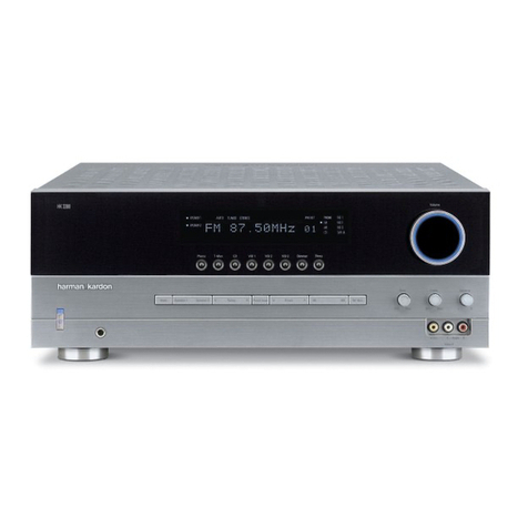 Harman Kardon HK 3485 User manual Harman Kardon HK 3485 User manual