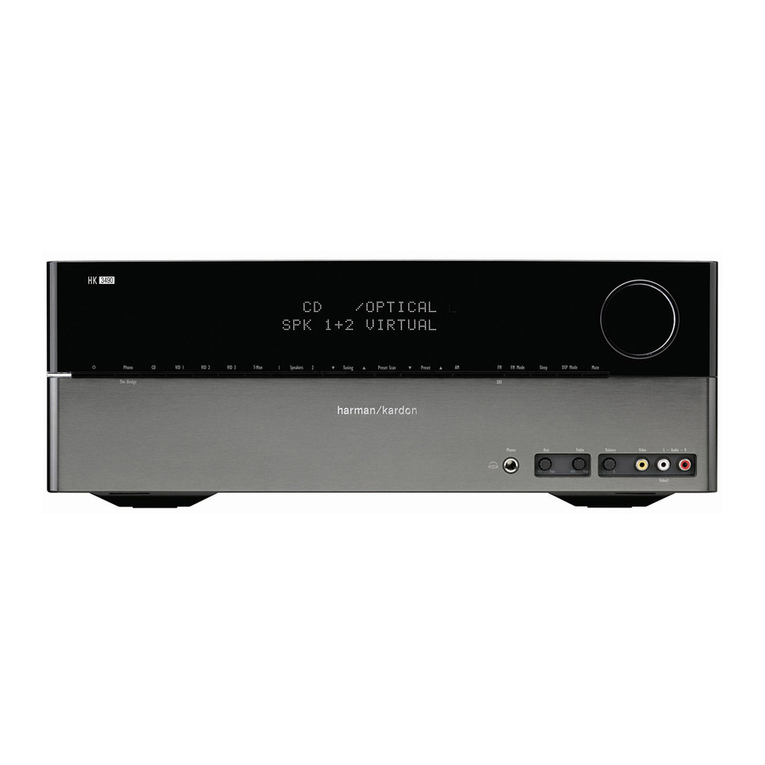Harman Kardon Harman/kardon HK3490 User manual Harman Kardon Harman/kardon HK3490 User manual