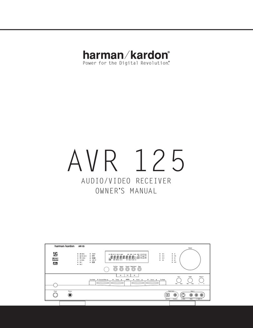 Harman Kardon AVR 125 User manual