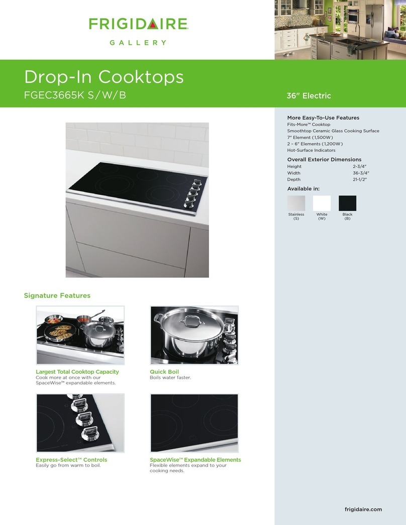 Frigidaire FGEC3665K - Gallery 30 in. Electric Cooktop User manual