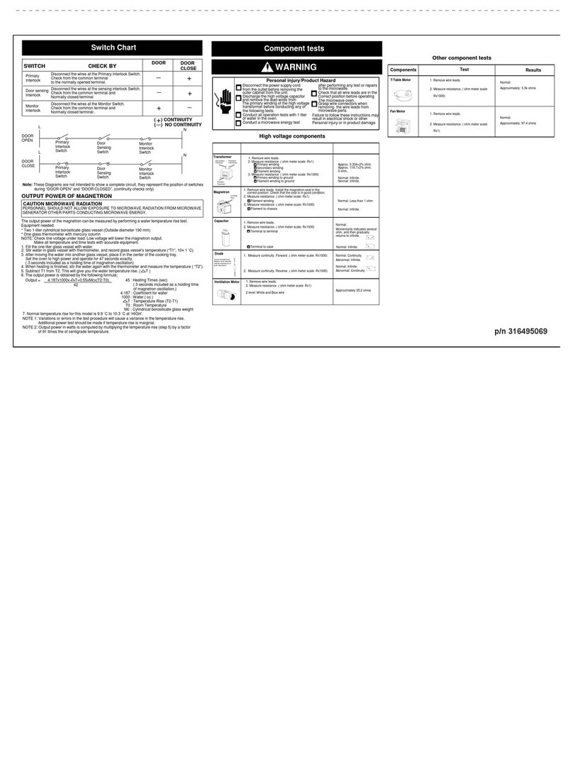 Frigidaire FMV152K Instruction Manual