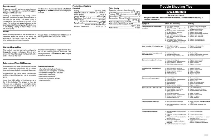 Frigidaire FDB2410HIC User guide Frigidaire FDB2410HIC User guide